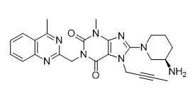 Witte het Poederzuiverheid 99% C25H28N8O2 van Linagliptincas no 668270-12-0
